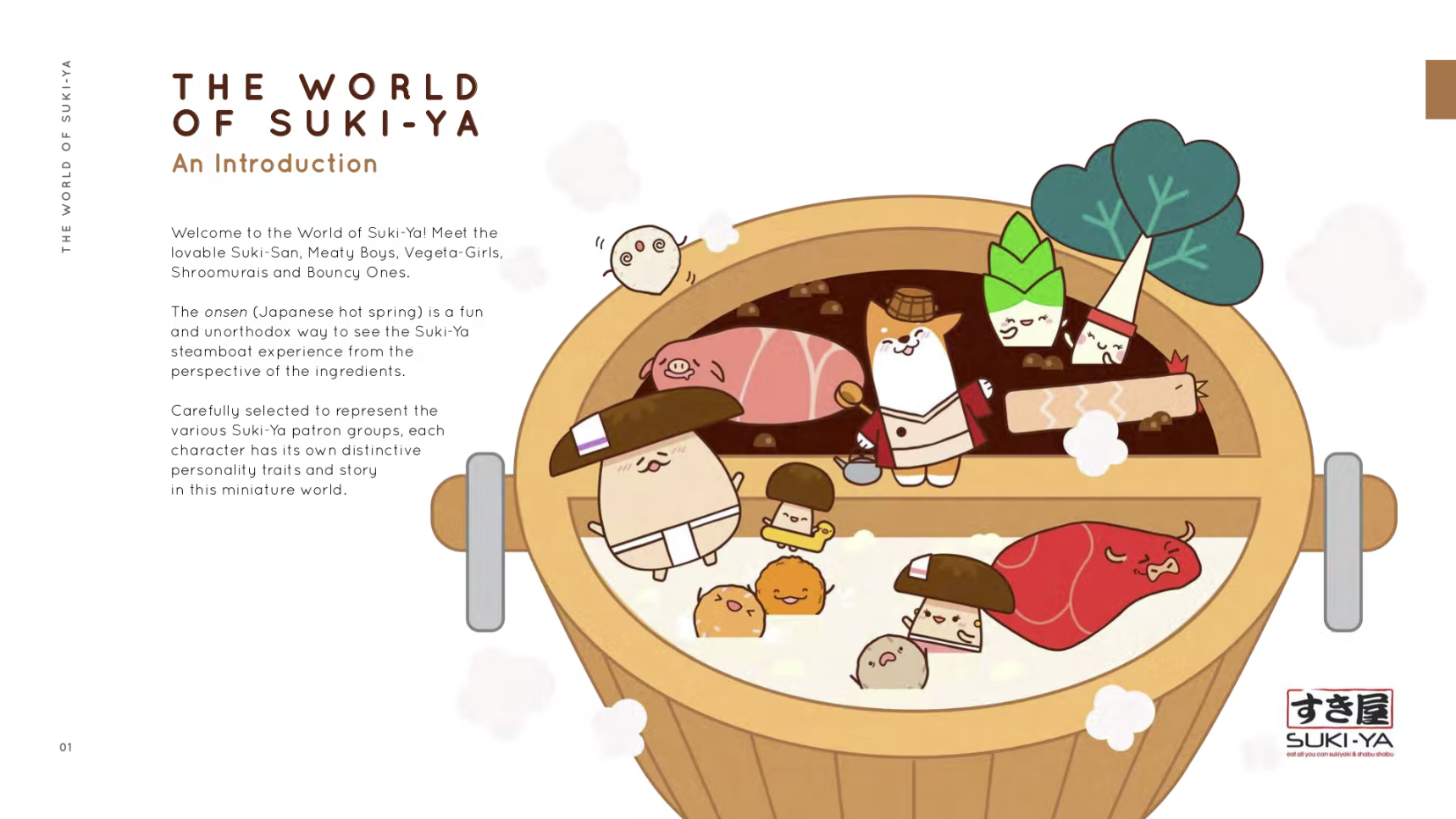 The World of Sukiya Creative Eateries